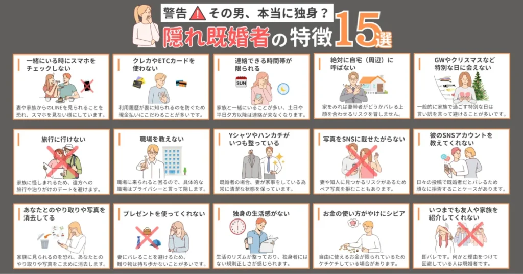 マッチングアプリは既婚者だらけっぽい・やばい!と感じた体験談!怪しいサイン15選