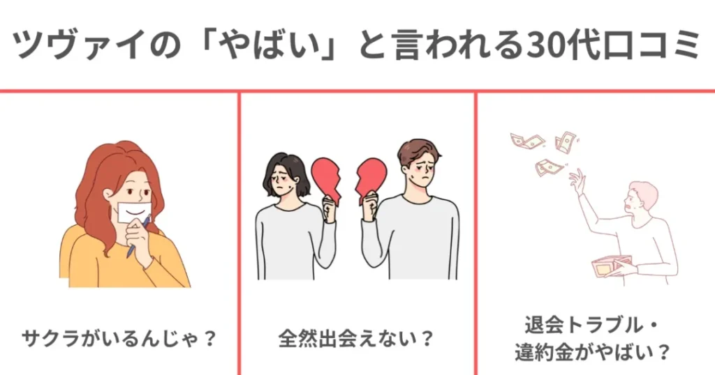 ツヴァイの「やばい」と言われる30代口コミを経験者が検証