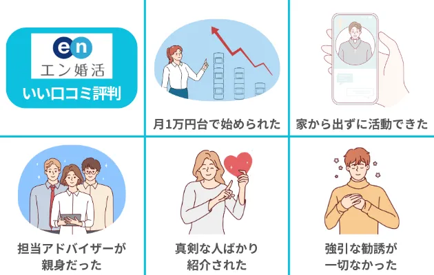 エン婚活エージェントのいい口コミ・評判レビュー5選