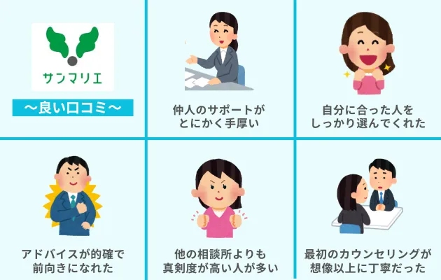 サンマリエの良い口コミ評判5選