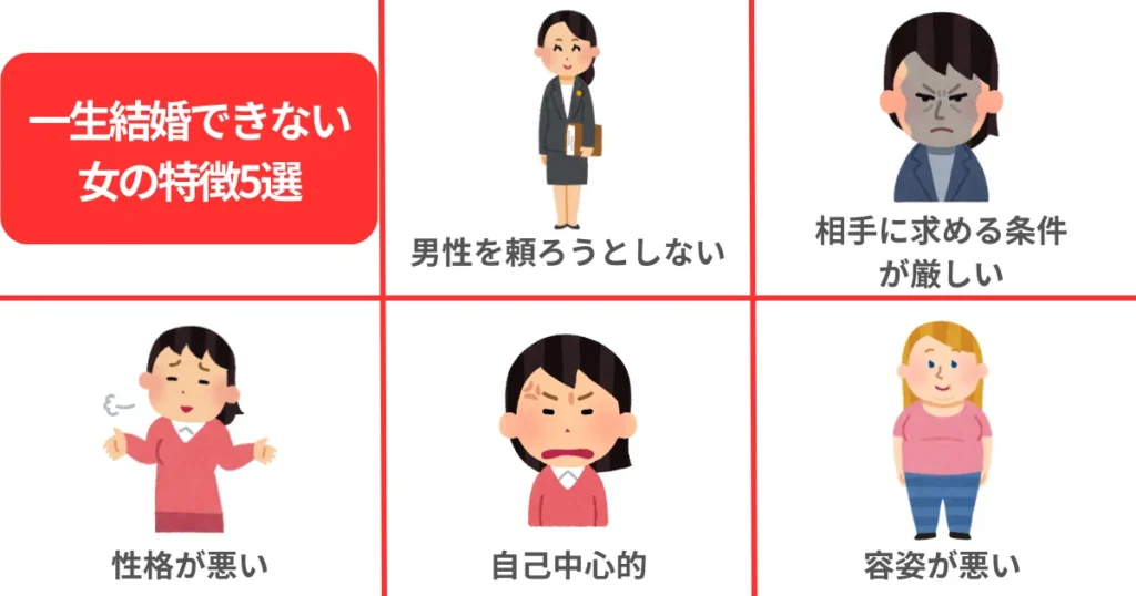 一生結婚できない女の特徴5選