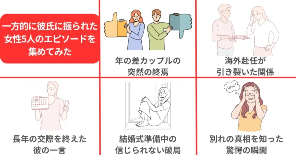 一方的に彼氏に振られた女性5人のエピソードを集めてみた