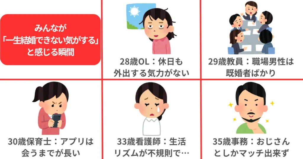 みんなが「一生結婚できない気がする」と感じる瞬間