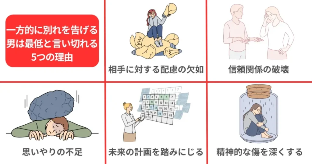 一方的に別れを告げる男は最低と言い切れる5つの理由