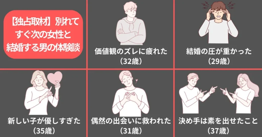 【独占取材】別れてすぐ次の女性と結婚する男の体験談