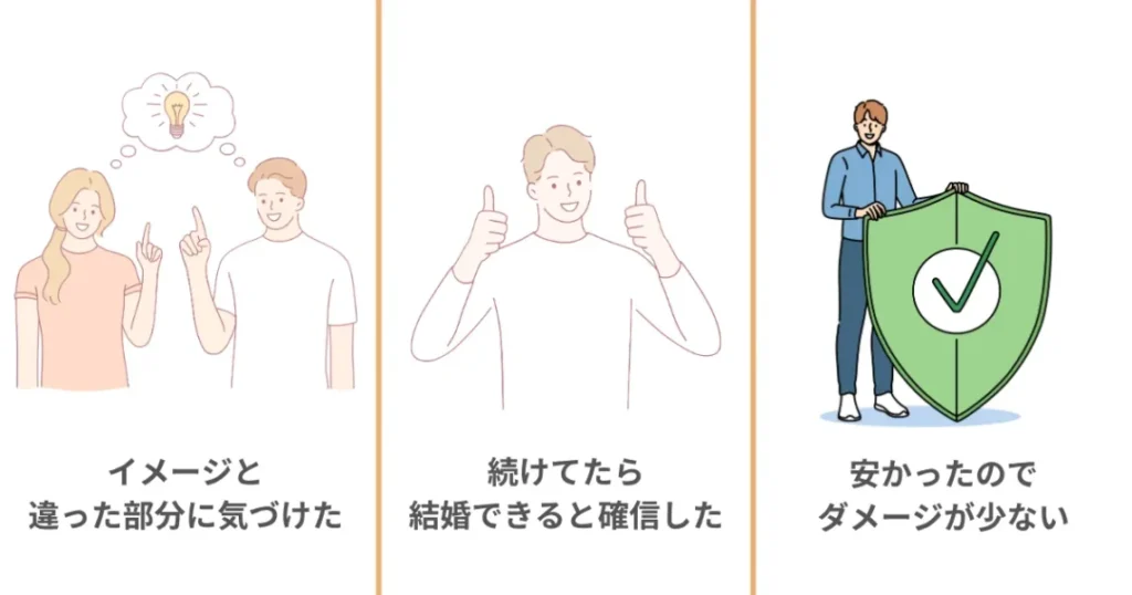 筆者が「結婚相談所を使って良かった」と感じたポイント