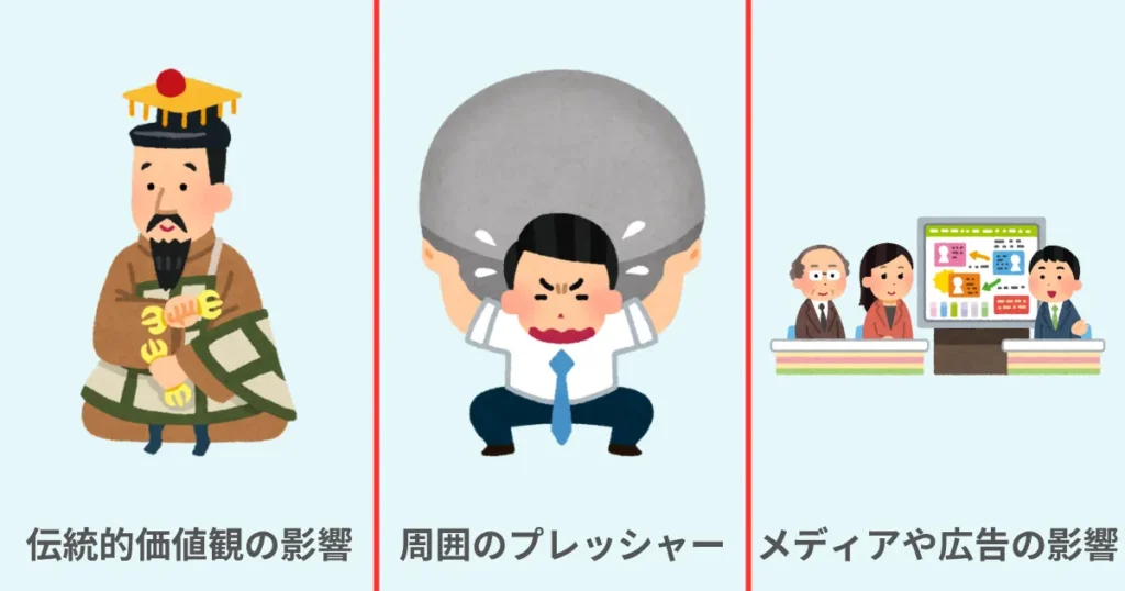 40過ぎて結婚してないやつは大抵何かおかしいと言われる要因