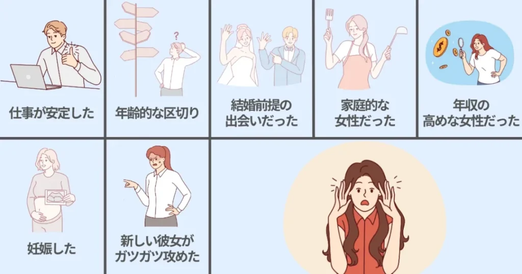 元カレがあっさり結婚してしまった要因7選