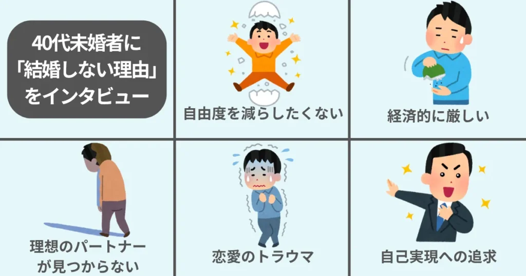 40代未婚者100人に「結婚しない理由」をインタビューしてみた