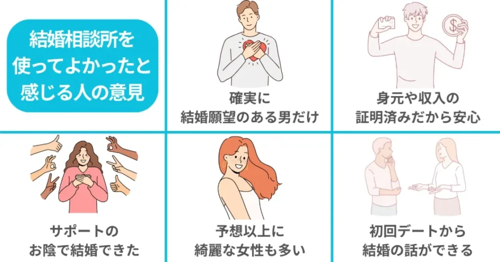 結婚相談所を使ってよかったと感じる人の意見