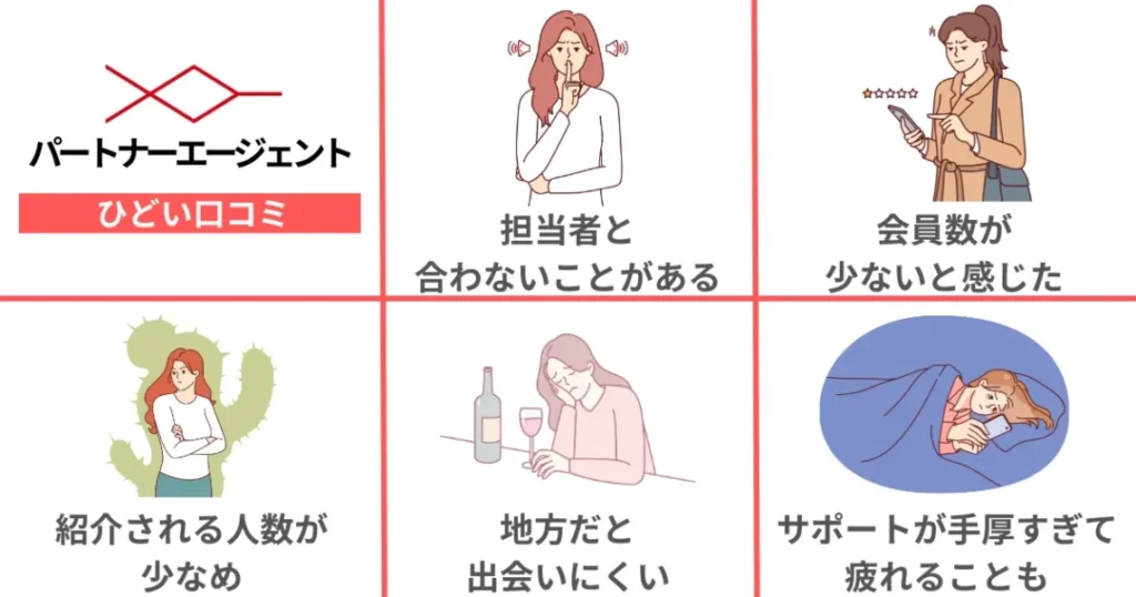パートナーエージェントのひどい口コミ評判
