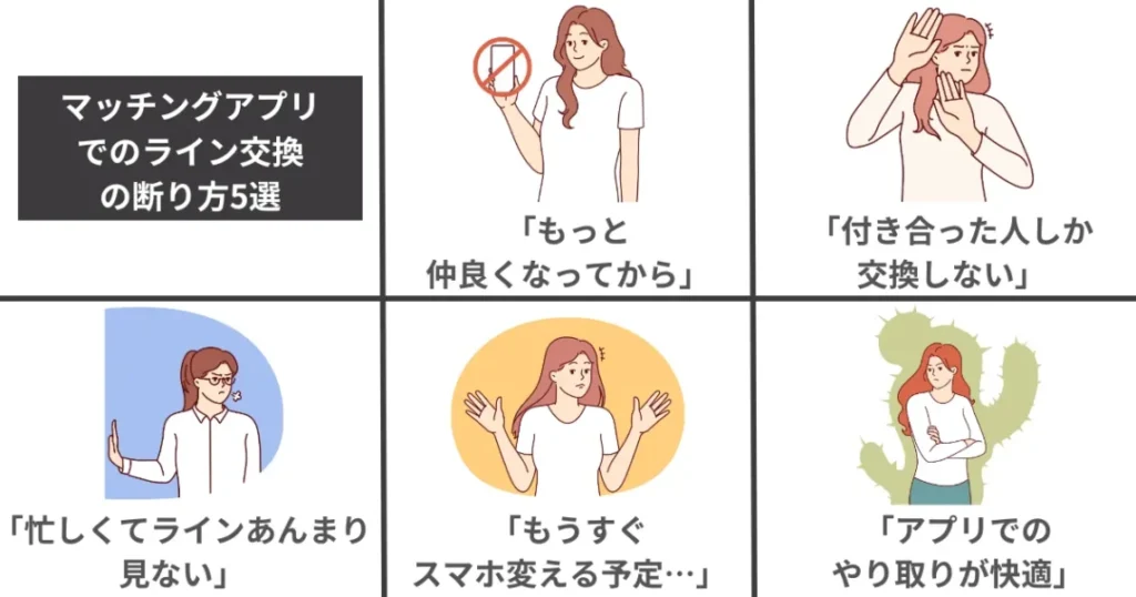 マッチングアプリでのライン交換の断り方5選