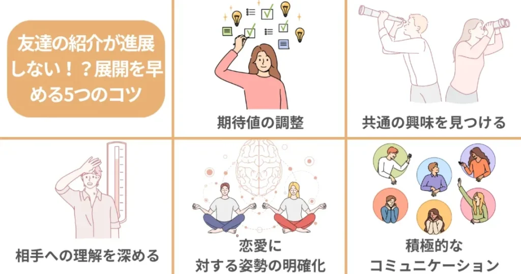 友達の紹介が進展しない！？展開を早める5つのコツ