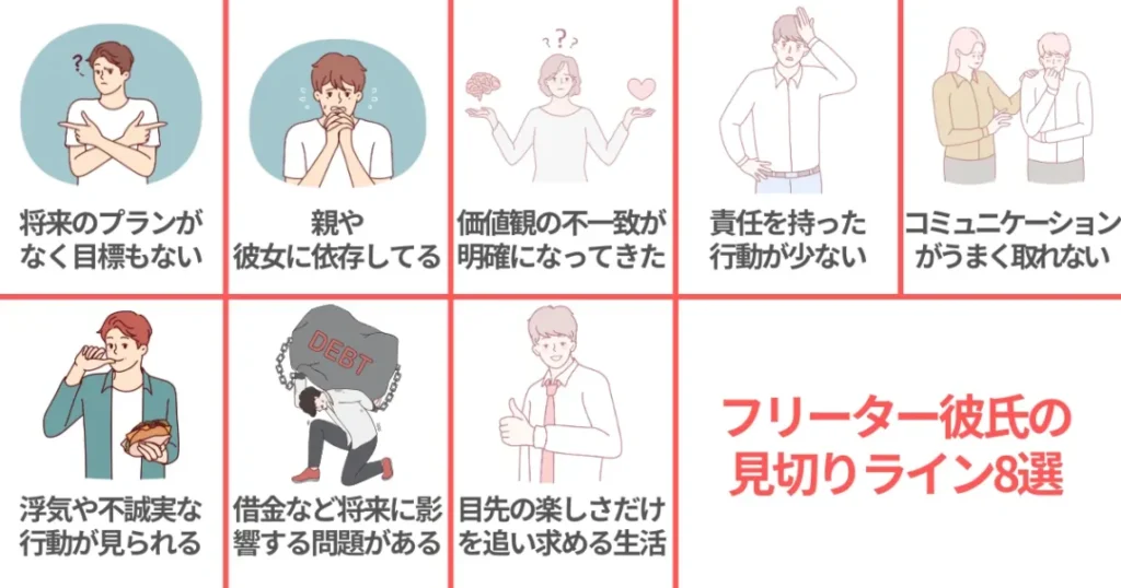 フリーターの働かない彼氏の見切りライン8選