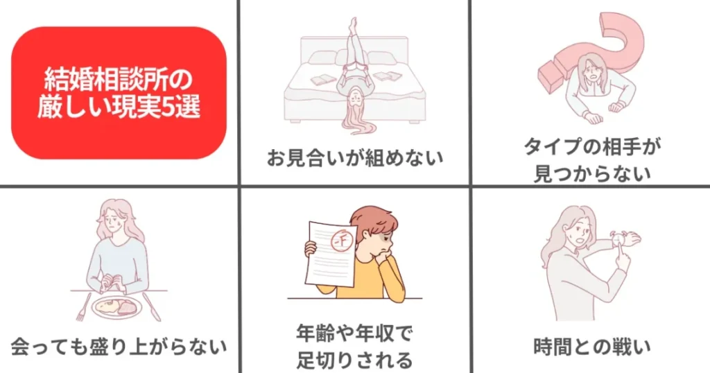 【実体験】結婚相談所の厳しい現実5選
