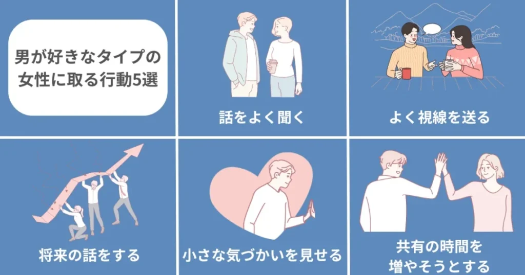 男が好きなタイプの女性に取る行動5選