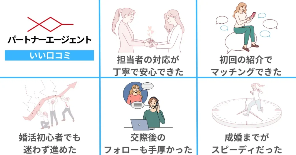パートナーエージェントのいい口コミ評判5選