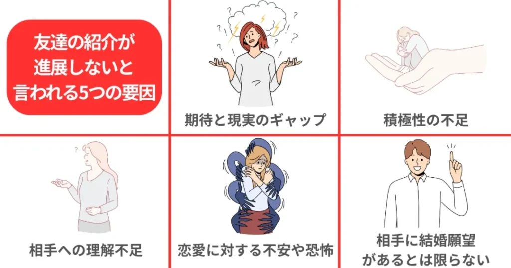 友達の紹介が進展しないと言われる5つの要因