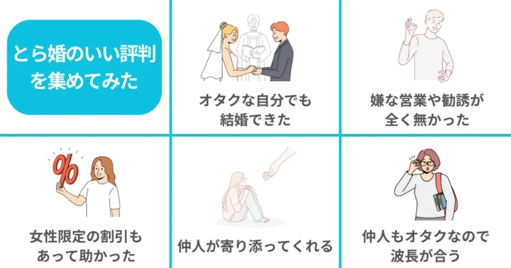 とら婚のいい評判口コミを集めてみた