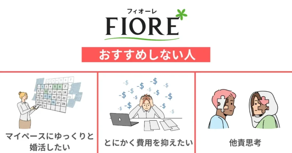 フィオーレ結婚相談所をおすすめしない人