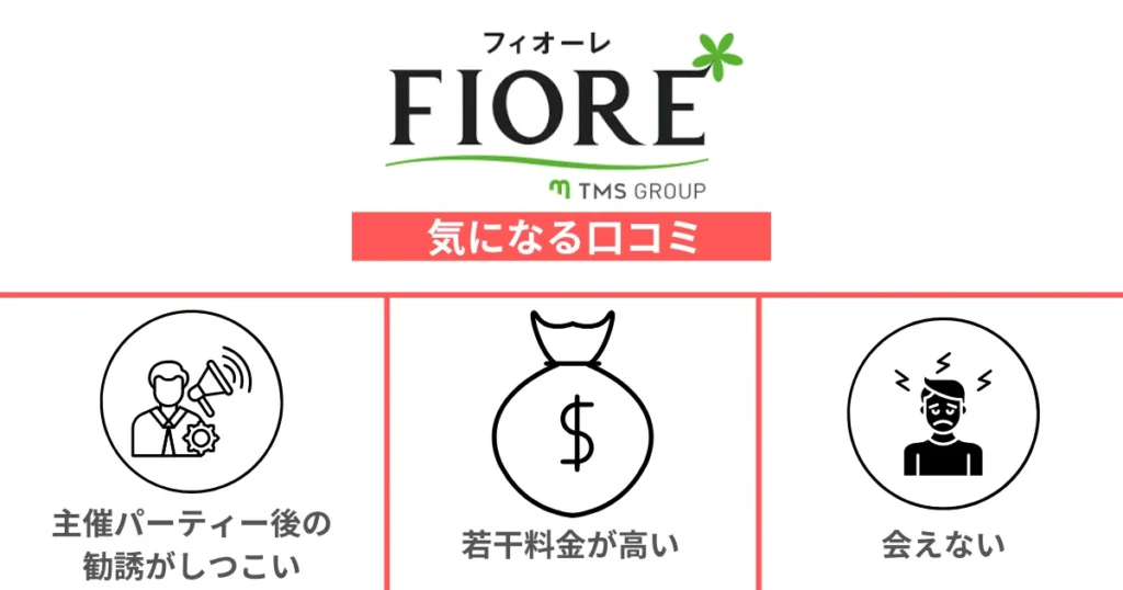 フィオーレ結婚相談所の気になる口コミ評判を2chよりも詳しく解説