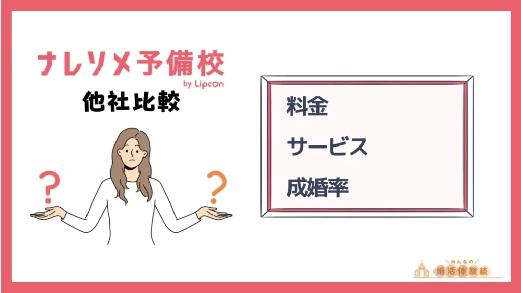 ナレソメ予備校の料金やサービスを他社と比べてみた