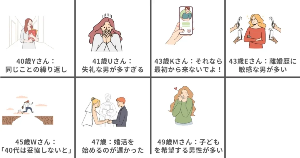 【40代女性が婚活してみた悲惨な現実】7名の実体験エピソード