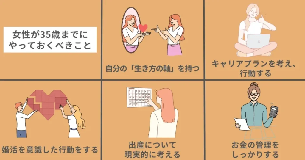 女性が35歳までにやっておくべきこと