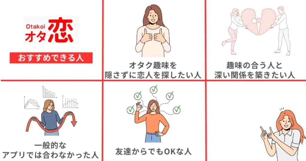 オタ恋がおすすめできる人