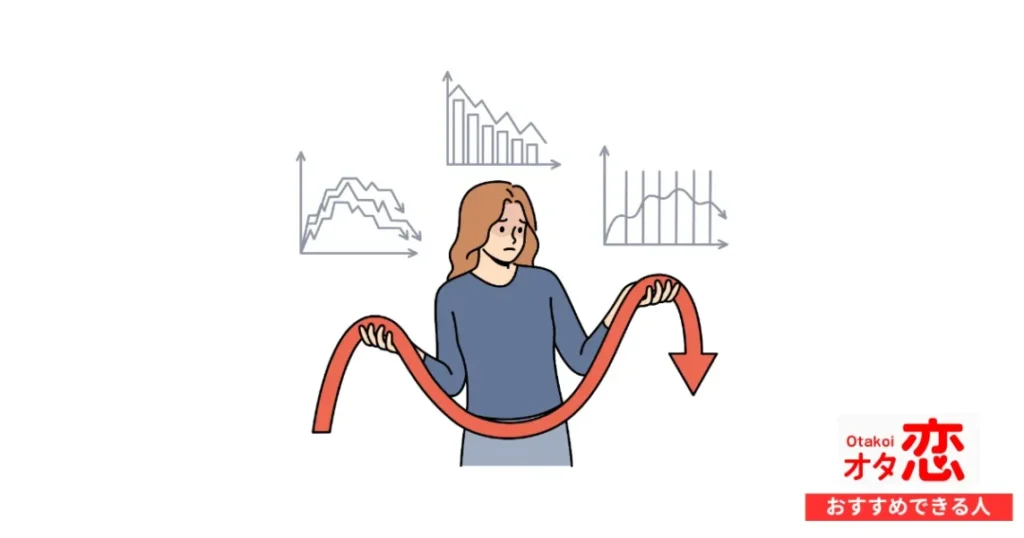オタ恋がおすすめできる人:一般的なアプリでは合わなかった人