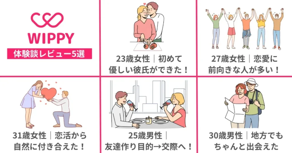 「ウィッピー(wippy)」を使ってみた5名の体験談レビュー