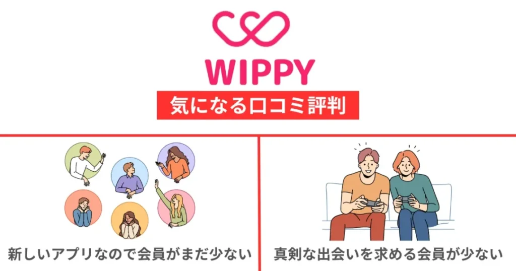 マッチングアプリ「ウィッピー(wippy)」の気になる口コミ評判