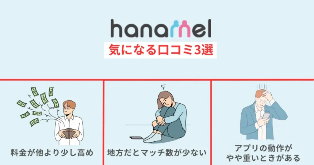 hanamel(ハナメル)の気になる評判口コミ3選