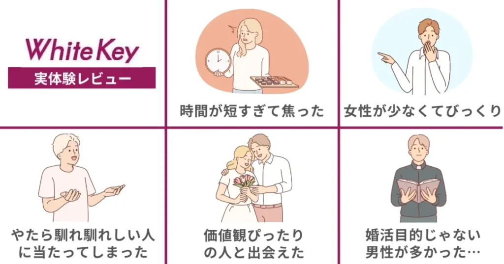 ホワイトキーの実体験レビュー5選