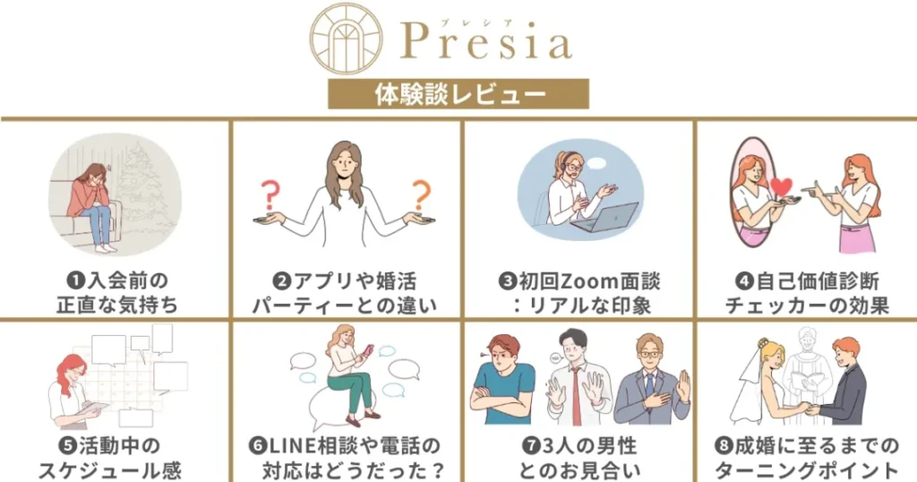結婚相談所プレシア(presia)のガチ体験談レビュー