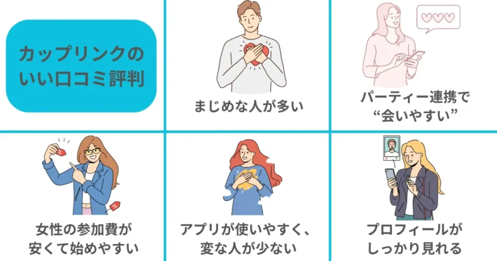 カップリンクのいい口コミ評判