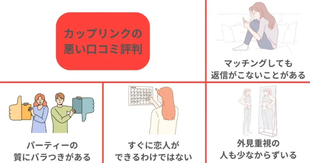 カップリンクの悪い口コミ