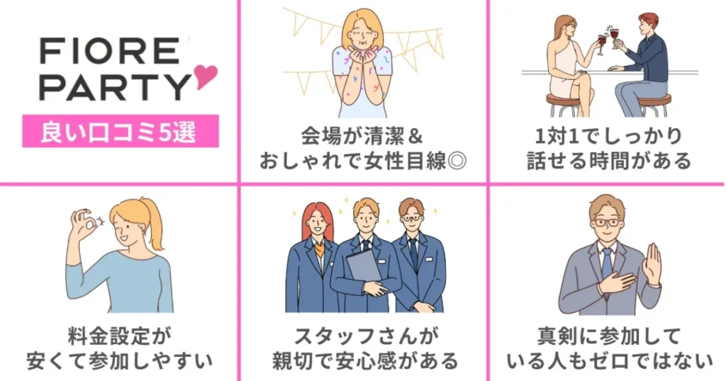 フィオーレパーティーのいい口コミ評判5選