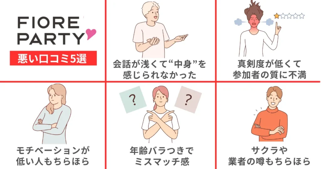 フィオーレパーティーの悪い口コミ評判5選