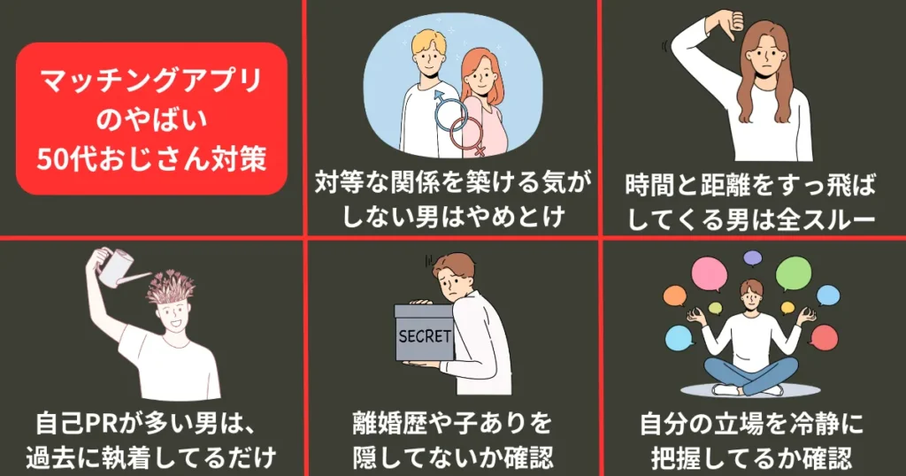 マッチングアプリのやばい50代おじさん対策