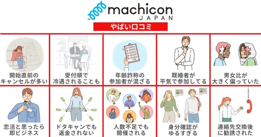 【警告】街コンジャパンのやばい口コミ評判10選