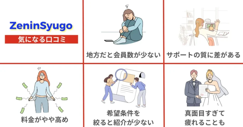 婚活サービス「全員集合」の気になる口コミ評判