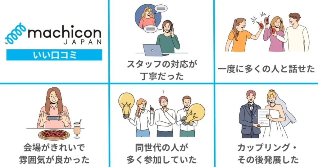 街コンジャパンのいい口コミ評判5選