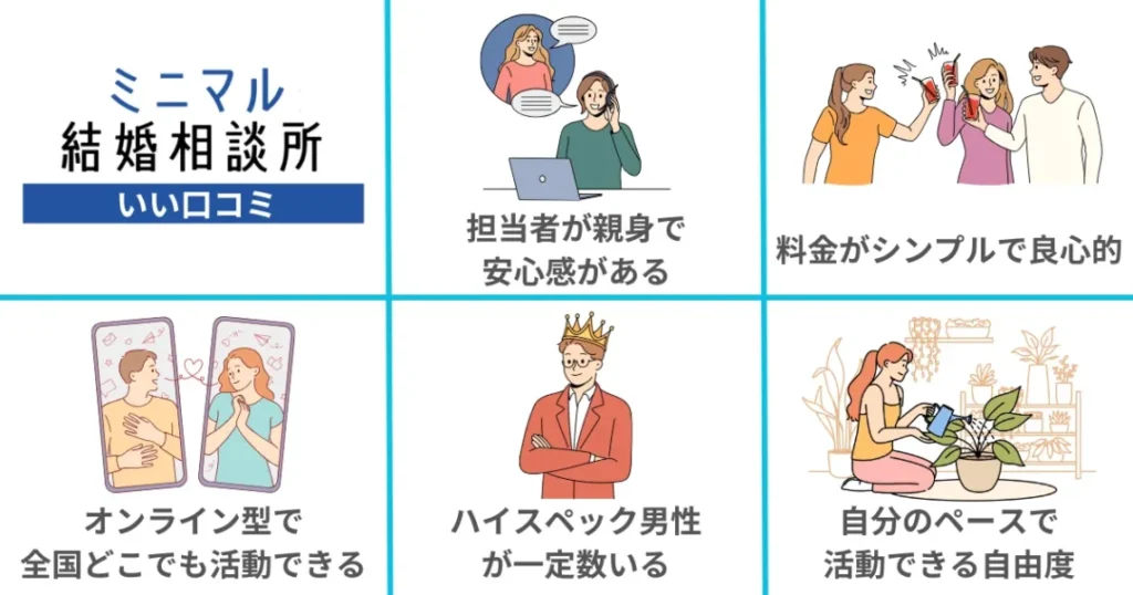 ミニマル結婚相談所の良い口コミ評判5選
