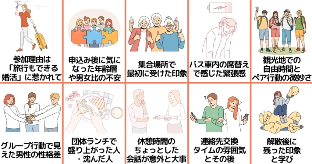 41歳女のハピネスバスツアーに参加してみた体験談