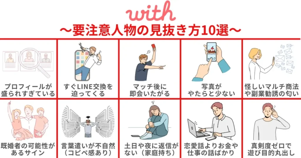 with(アプリ)の要注意人物の見抜き方10選!