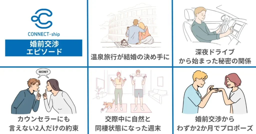 結婚相談所コネクトシップで実際にあった婚前交渉エピソード5選！