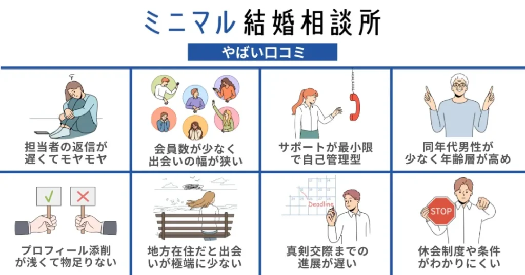 ミニマル結婚相談所のやばい（悪い）口コミ評判8選