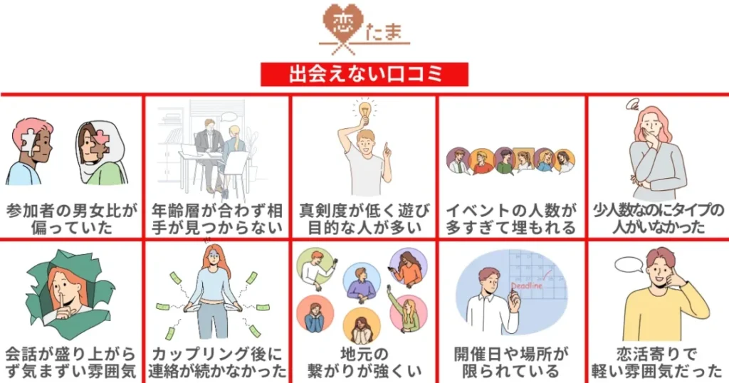 恋たまの「出会えない」という口コミ評判10選