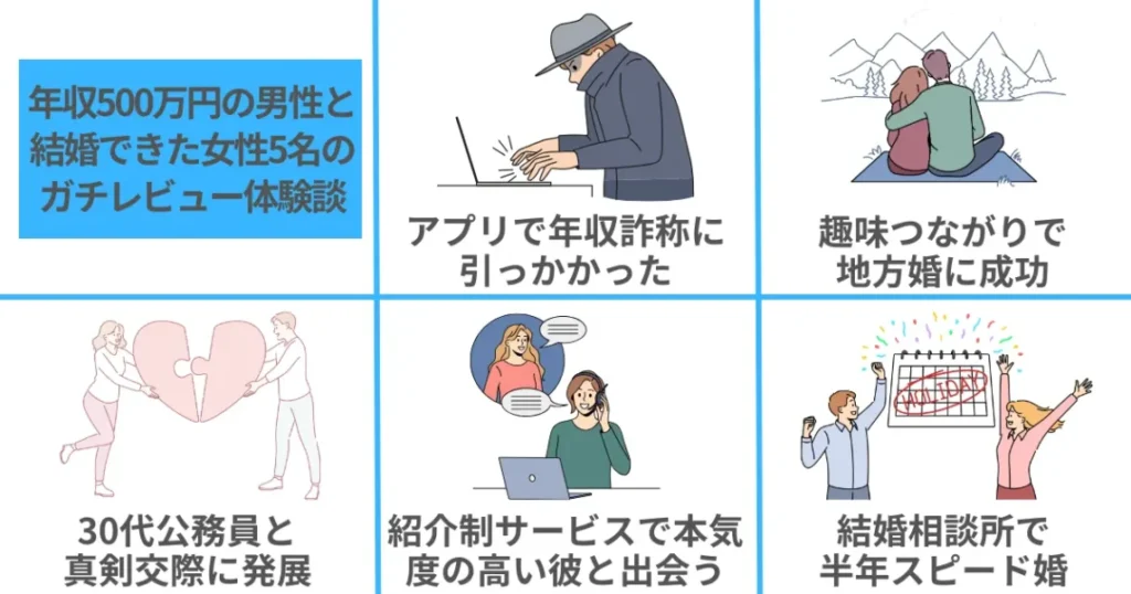 年収500万円の男性と結婚できた女性5名のガチレビュー体験談